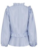 Neo Noir - HAWAII SOLID BLOUSE
